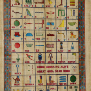 Hieroglyphics Script